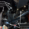 CPP Mini Subframe Installation